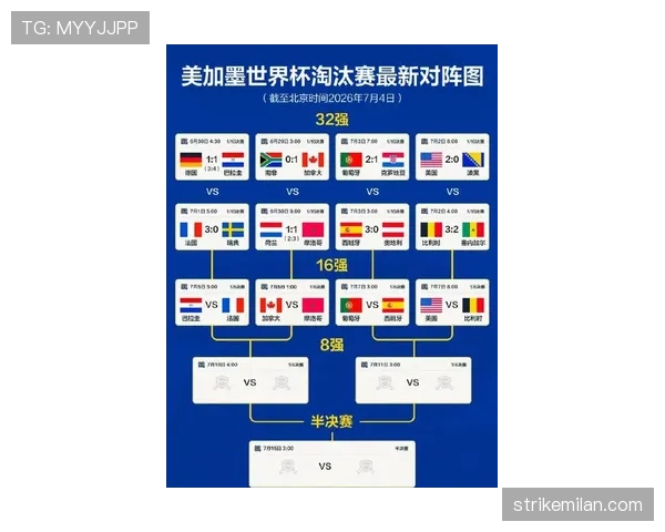 2026世界杯32强球队名单回顾：各大洲晋级队伍亮相